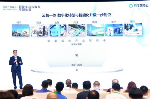 云智共生，服務(wù)未來——云智峰會智能生態(tài)與服務(wù)分論壇聚焦生態(tài)體系發(fā)布與技術(shù)服務(wù)