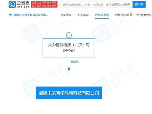 字節(jié)跳動(dòng)布局福建教育科技，千萬(wàn)注冊(cè)資本聚焦技術(shù)咨詢服務(wù)