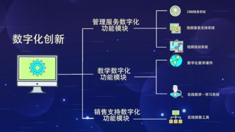 擁抱新技術，凝聚新動能——數字化技術讓能動英語煥發智慧光芒